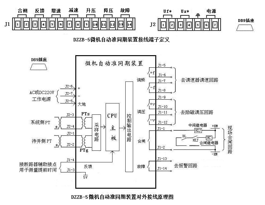 DZZB-5型同期裝置接線圖